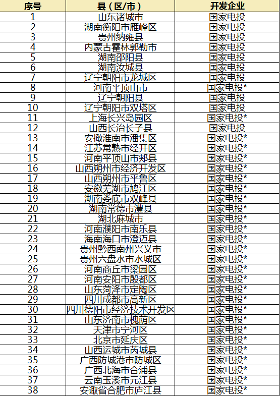 df1b292d1643bfc613ce4ba685d47e38.png df1b292d1643bfc613ce4ba685d47e38.png